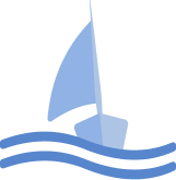 Boat Travel